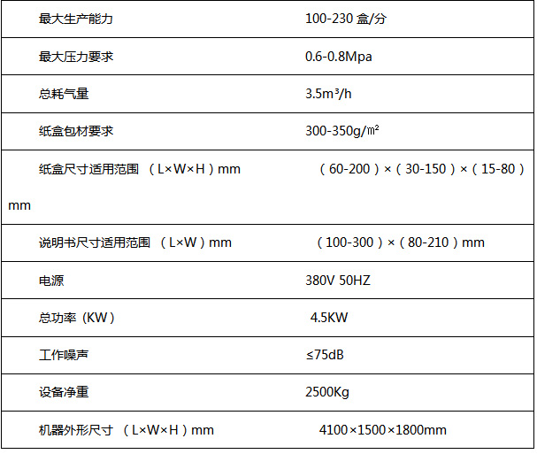 XRZ-260型全自動(dòng)裝盒機(jī)(圖1)