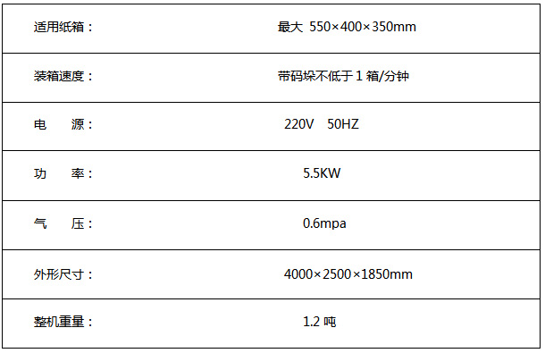 XR-KZF5000A全自動(dòng)開(kāi)裝封一體機(jī)(圖1)
